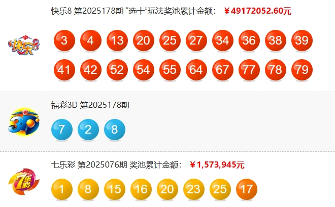 大乐透2025076期开奖回顾 开奖结果查询