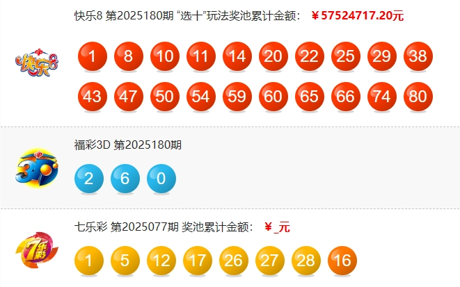 大乐透2025077期开奖回顾 开奖结果查询